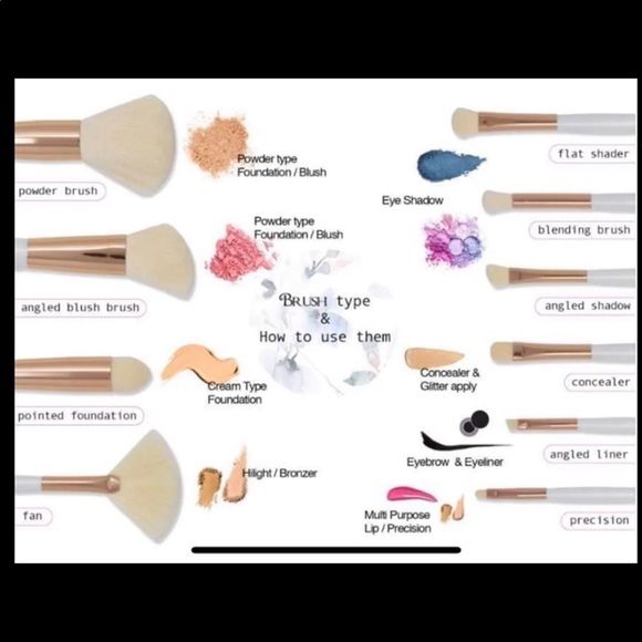 La Beauté Soi - makeup brush set - Picture 3 of 9